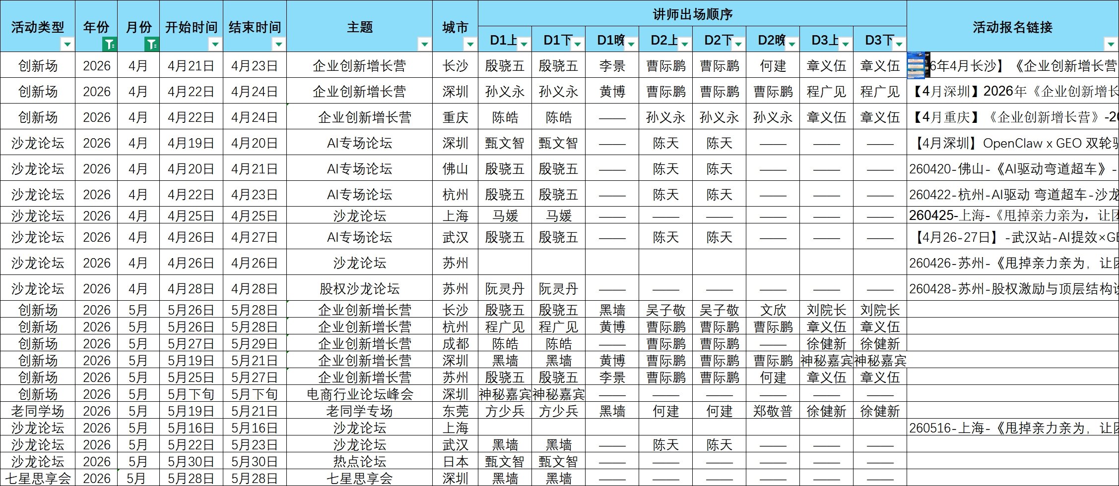 博商学院G12四月巡讲 | 殷骁五曹际鹏何建领衔十余城联动