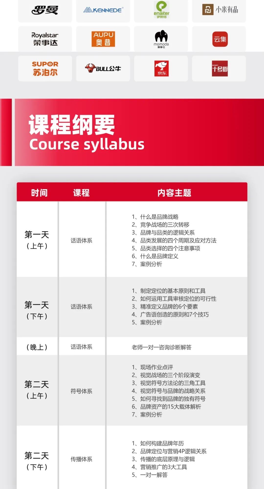 谷仓新国货研究院 | 谷仓品牌增长战略班 | 泉州站 | 5月20-21日 | 2026年课程通知