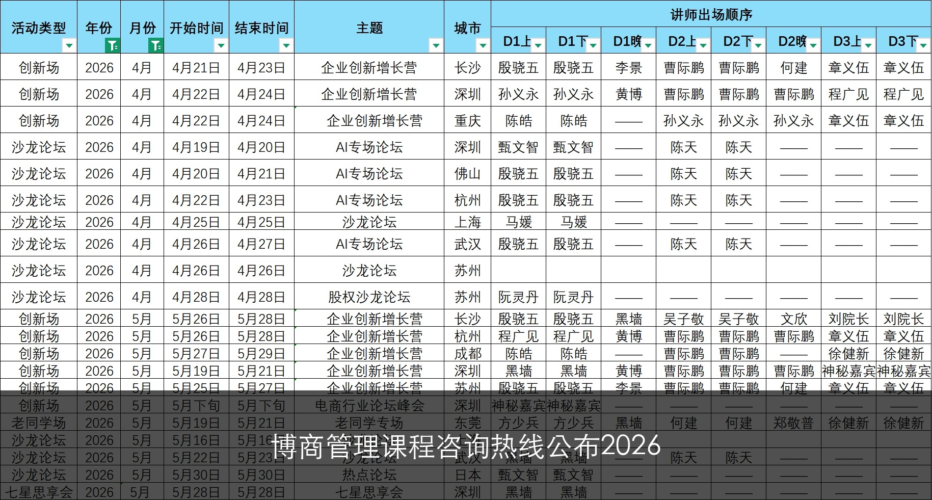 博商管理课程咨询热线公布2026