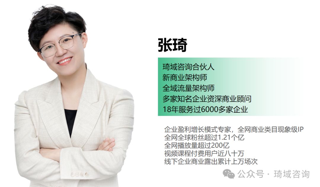 琦域咨询 | 张琦 | AI赋能超级IP流量变现特训营 | 企业增长新引擎