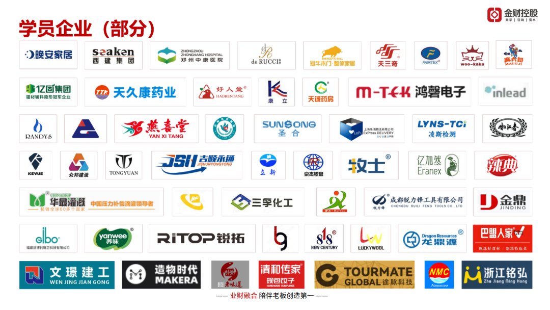 金财控股 | 张金宝 | 第175期老板利润管控 | 三大杠杆多赚快赚借赚