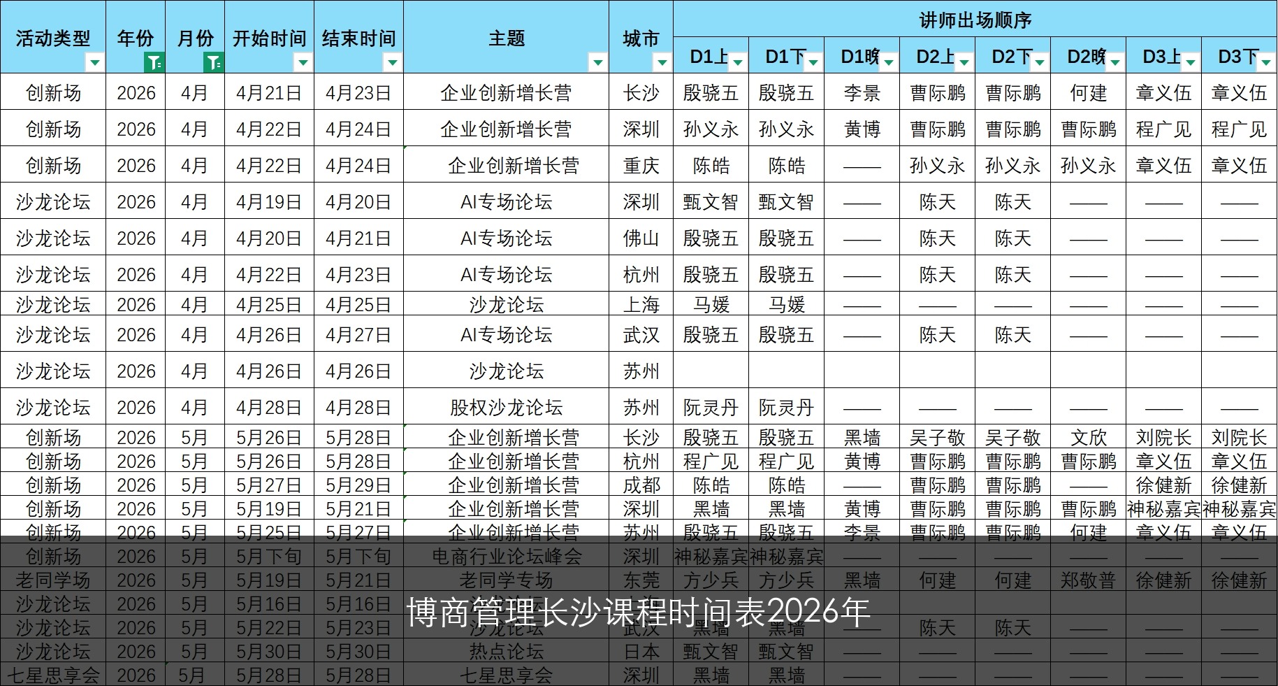 博商管理长沙课程时间表2026年