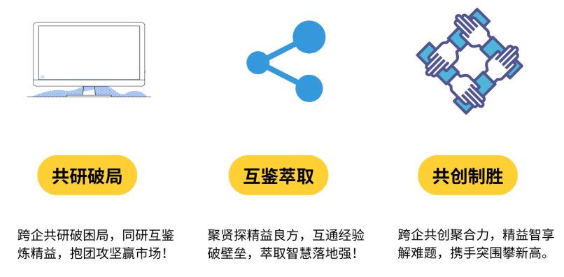 广鉴学堂 | 跨企共研 | 精益生产实战训练营