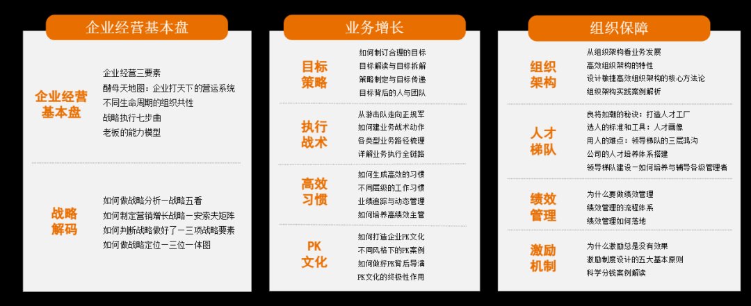 新品上市：酵母《老板三板斧》解决业务组织双重难题