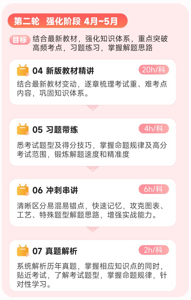 中级社工师全科无忧班招生简章