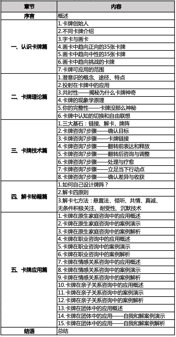 华夏思源 | 心理咨询常用工具：告别迷茫与困惑——OH卡牌心理密钥，解锁生活困境