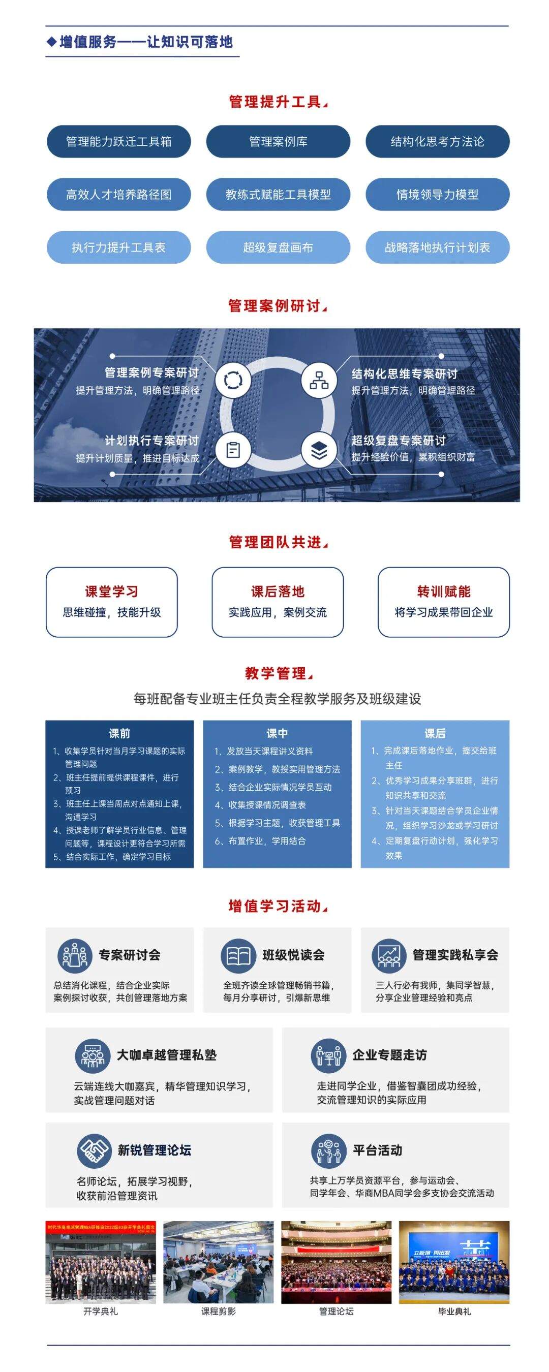 【项目简章】时代华商卓越管理者（国际MBA学位）研修班