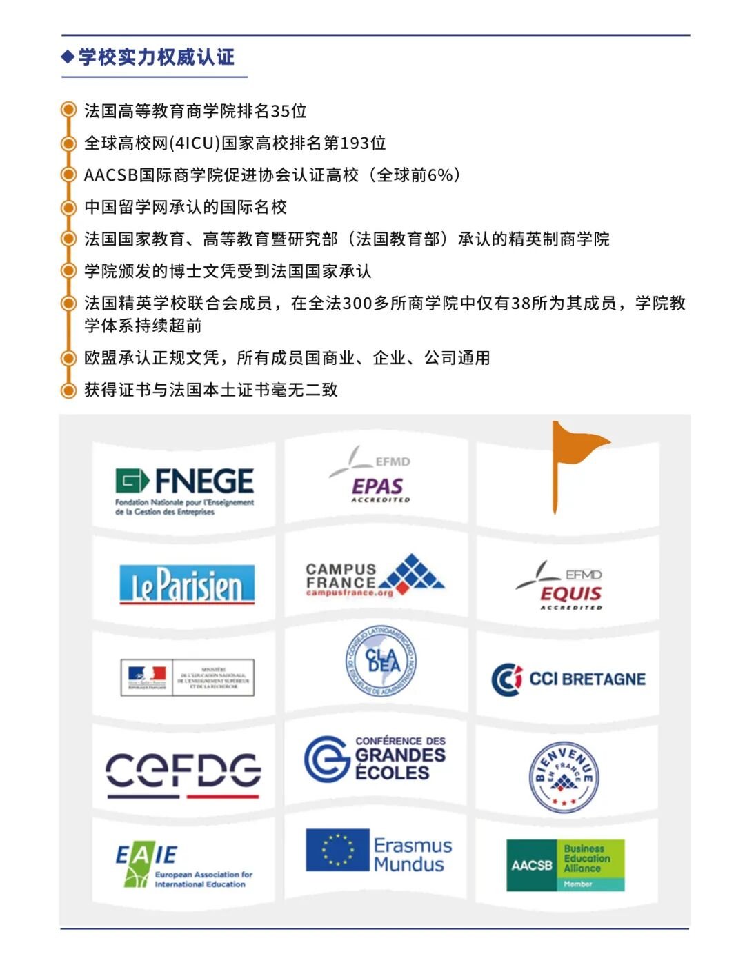 【项目简章】时代华商国际管理学硕士学位班（MIM）