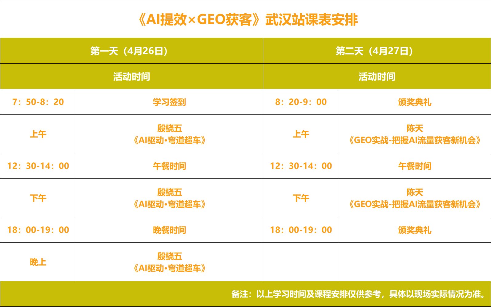 博商学院 | AI提效xGEO获客 | 武汉站 | 4月26-27日