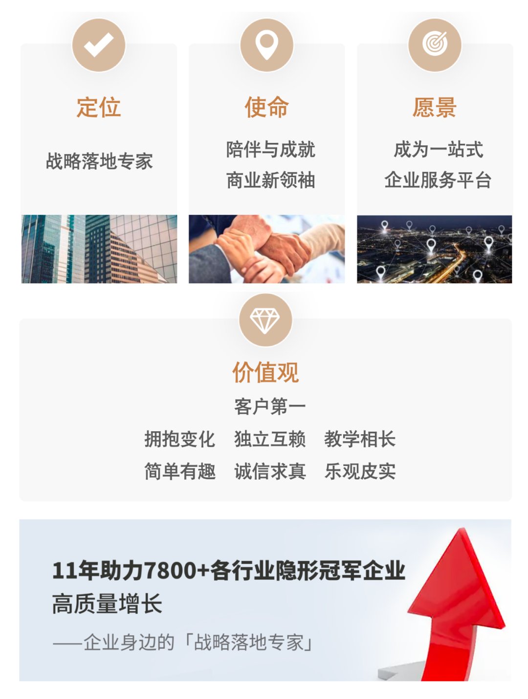 创业酵母集团介绍：服务400加上市公司的战略落地专家