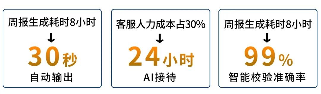 【项目简章】人工智能训练师职业技能培训班