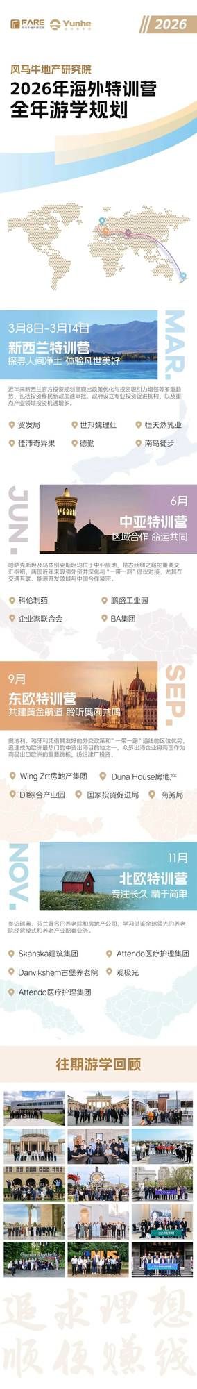 运河私董会 | 冯仑老师 | 2026国际课程学习计划（选修）