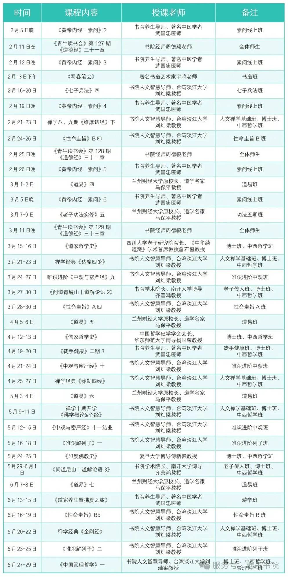 交大老子书院 武国忠医师 道家养生《站桩重心解析》分享