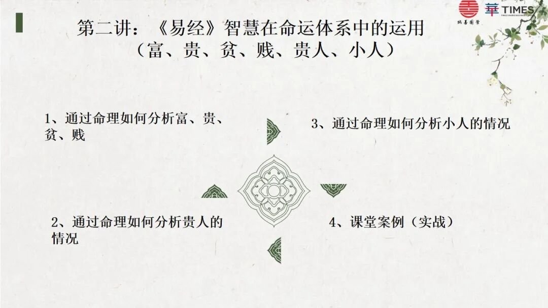 时代华商 | 王炳善老师 | 《易经》与人生智慧研习中阶七班 | 2025.10.25-26 | 时代华商大湾区总部