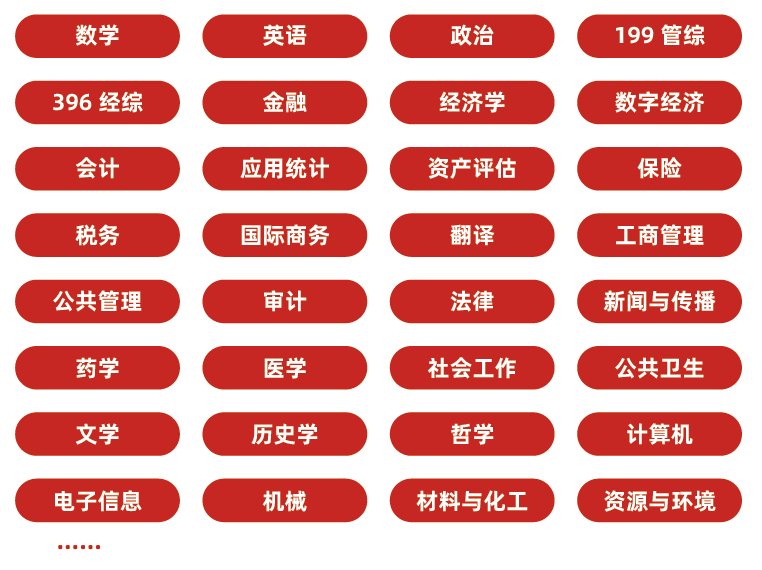 金程考研 | 上海大学分校3月3日盛大开业