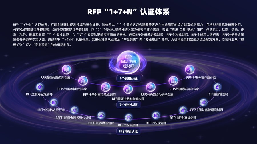 金程教育 | RFP注册保险金信托专家认证课程深度解读