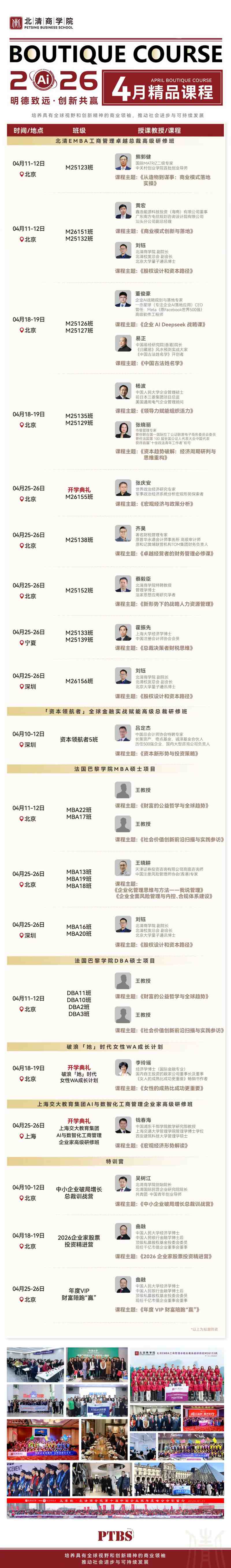 北清智库2026年4月精品课程安排发布
