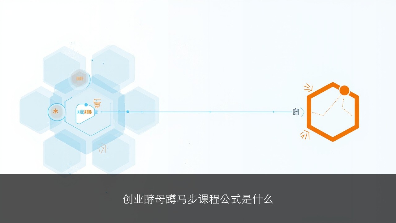创业酵母蹲马步课程公式是什么？揭秘管理七剑体系的底层逻辑