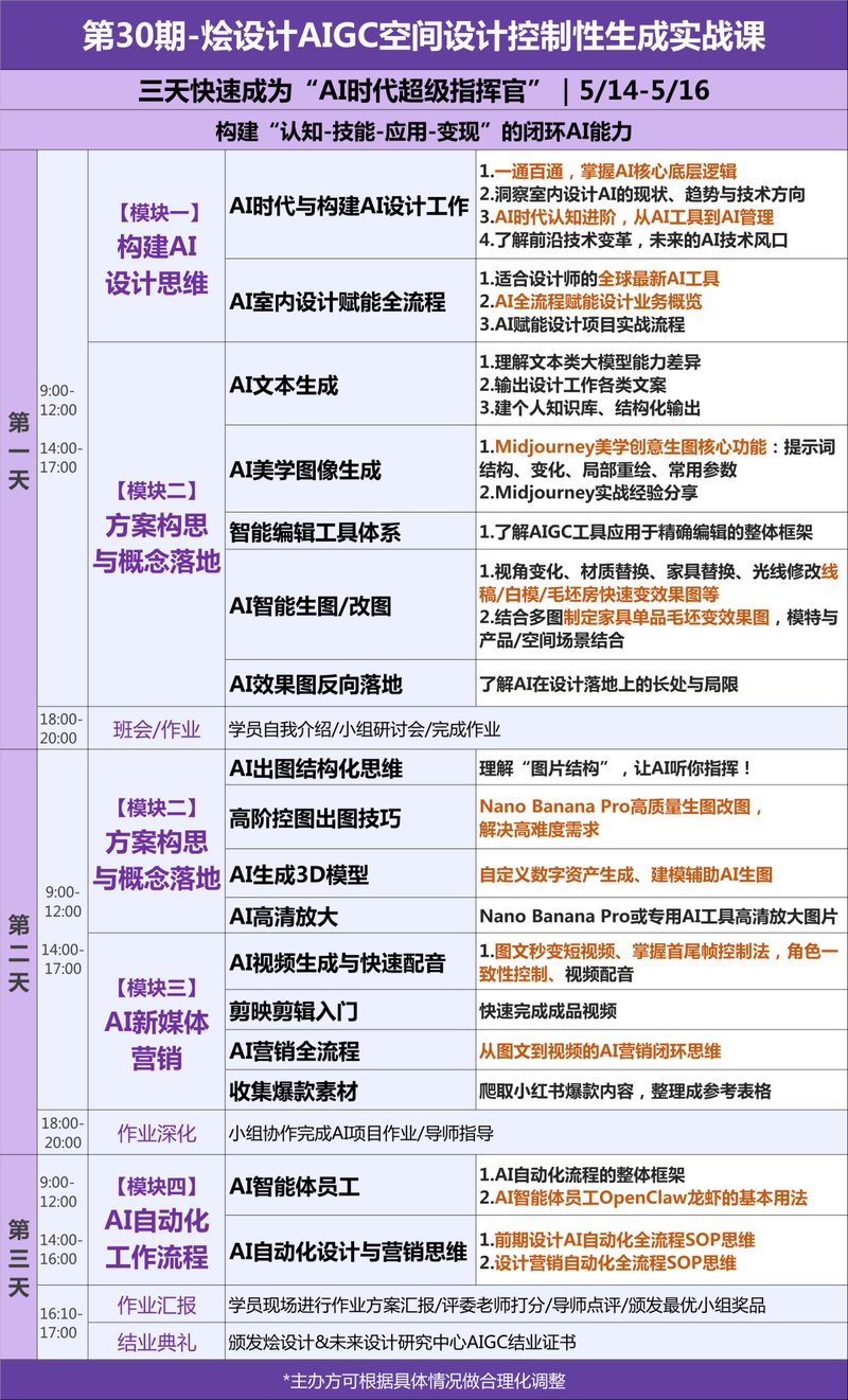 烩设计 | AIGC空间设计控制性生成实战课30期 | 上海 | 5月14-16日