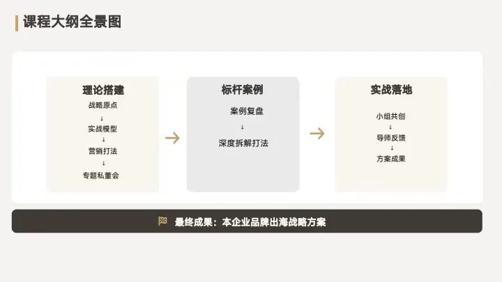 走进苏州追觅考察，对标学习高端品牌全球化出海训战营