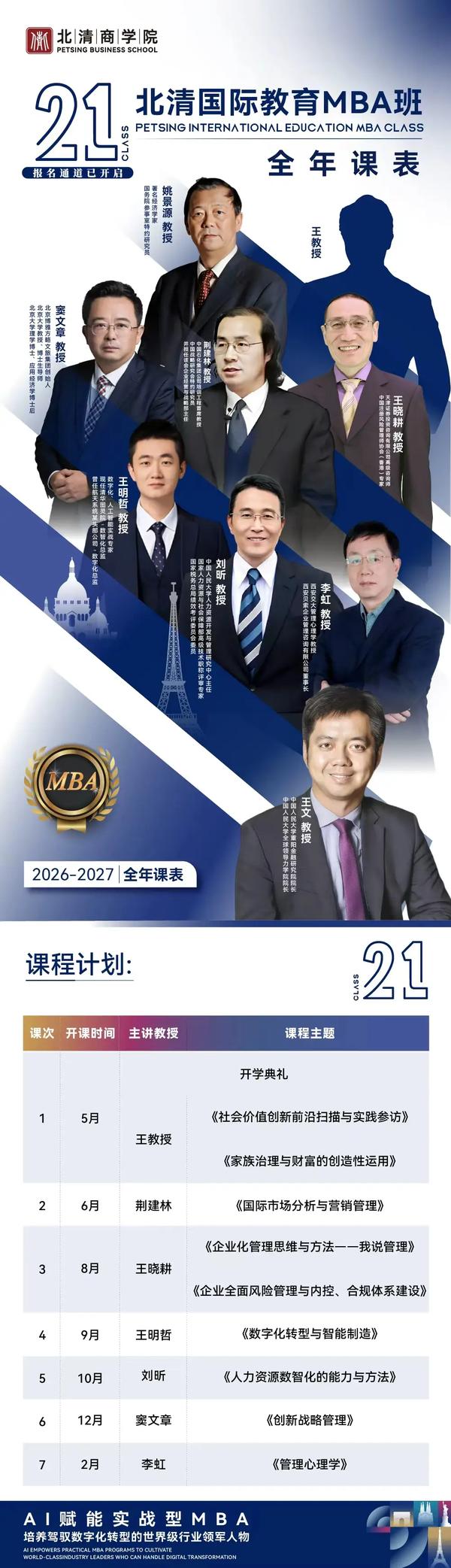 北清国际教育MBA班 | AI赋能实战型 | 培养数字化转型领军人才 | 2026-2027全年课表
