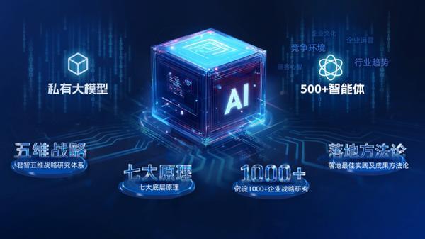 君智 | 2026 Vault亚太区双榜第一 | 中国咨询闪耀全球