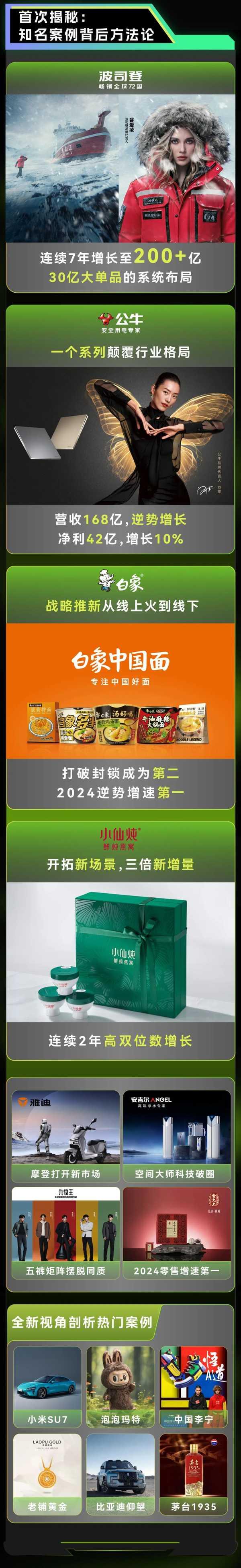 君智 | 战略品实战坊 | 开坊即爆满 | 超九成学员评价战略高度犀利落地