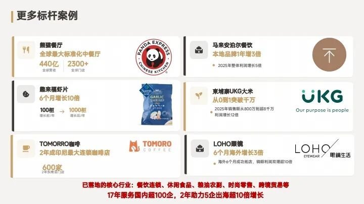 走进苏州追觅考察，对标学习高端品牌全球化出海训战营