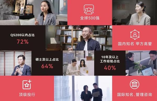 君智 | 2025大中华区Best Workplaces最佳职场 | 全球权威认证