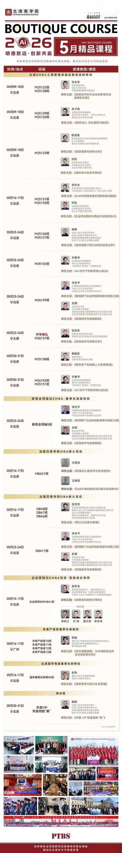 北清商学院 | 陈晋蓉 | 经营管理与财务分析 | 北京 | 5月9-10日