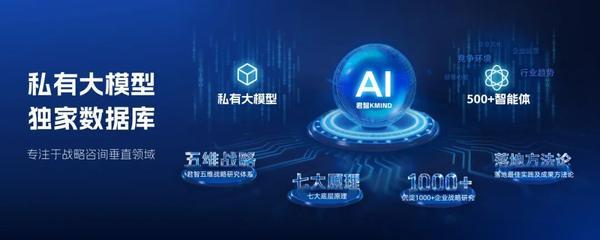 君智 | 战略咨询AI重磅发布 | 荣获CFS杰出AI创新应用奖