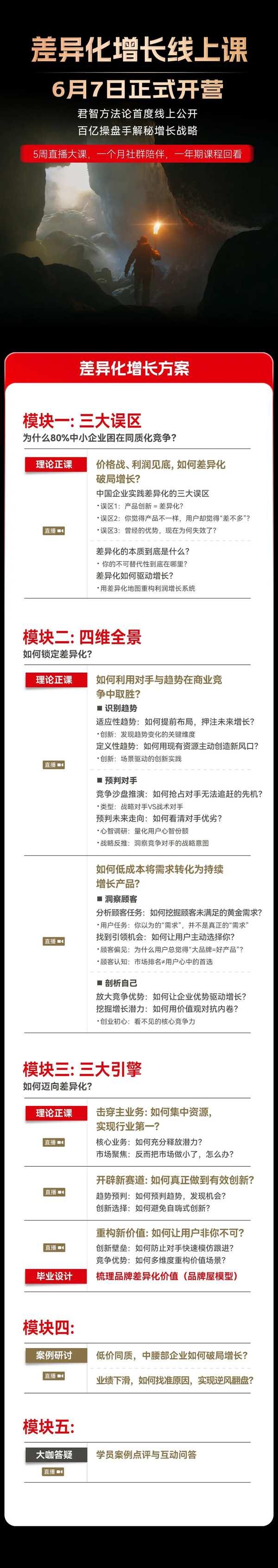 君智 | 差异化增长线上课 | AI时代同质化竞争如何破局 | 2025年6月7日