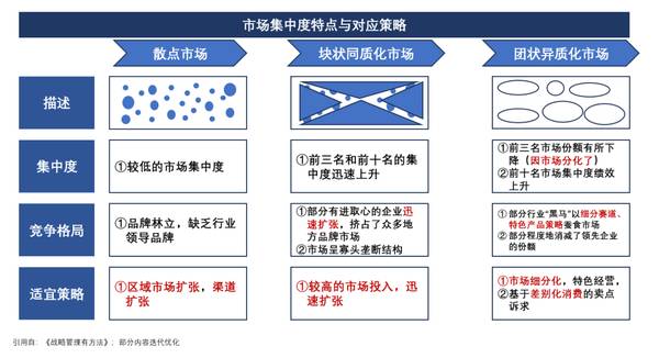 1亿中流 | 战略体系年度复盘总结 | 刘海峰 | 企业战略课程