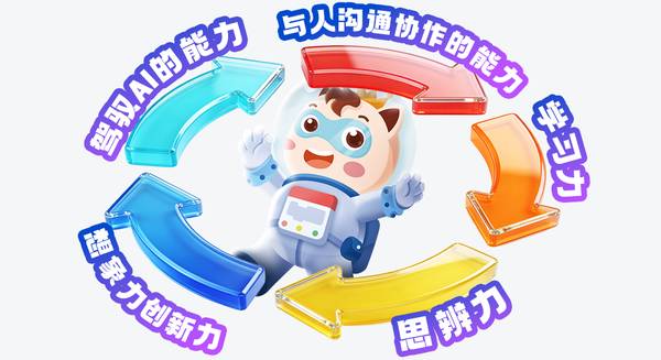 小码王 | 沙利文认证中国少儿AI编程教育开创者