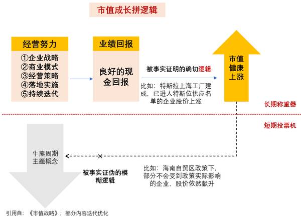 1亿中流 | 战略体系年度复盘总结 | 刘海峰 | 企业战略课程