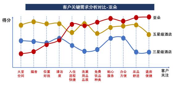 1亿中流 | 战略体系年度复盘总结 | 刘海峰 | 企业战略课程