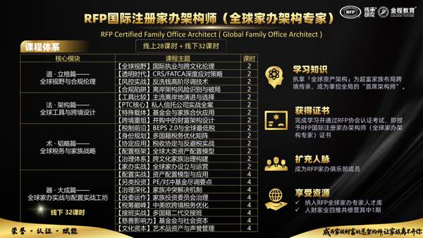 金程教育 | 2026中国财富管理与家族办公室创新峰会 | 直播预约 | 4月22日