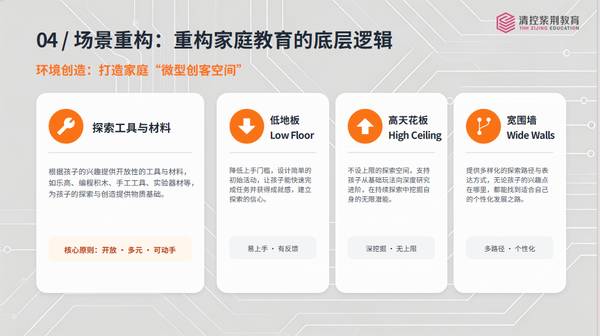 紫荆教育 | 姬佳芸 | AI重构家庭教育 | 全球视野课堂第一期