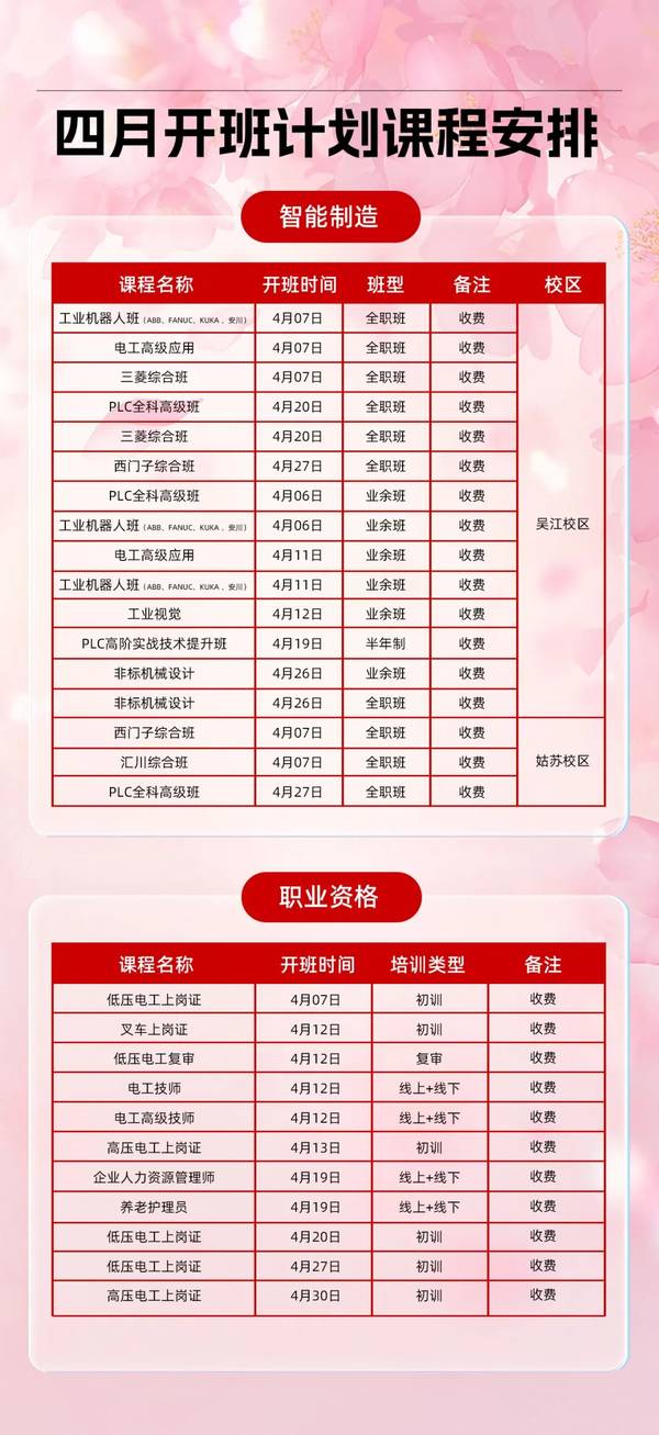 滨湖教育 | 技能培训 | 4月开课计划 | 智能制造/特种作业/职业资格