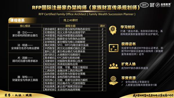 金程教育 | 2026中国财富管理与家族办公室创新峰会 | 直播预约 | 4月22日