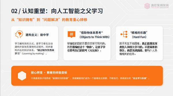 紫荆教育 | 姬佳芸 | AI重构家庭教育 | 全球视野课堂第一期