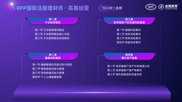 金程教育 | RFP理财认证 | 保险银行证券第三方理财从业者必读