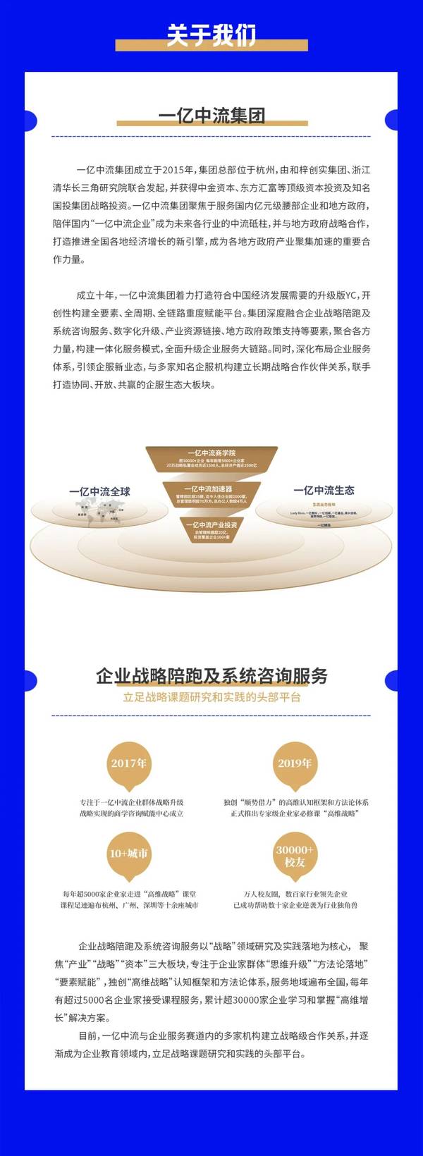 1亿中流 | 高维战略 | 刘海峰/翁一铭 | 杭州 | 5月14-15日 | 第87期