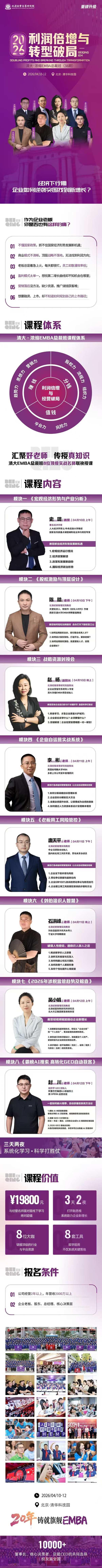利润倍增与转型破局课程安排