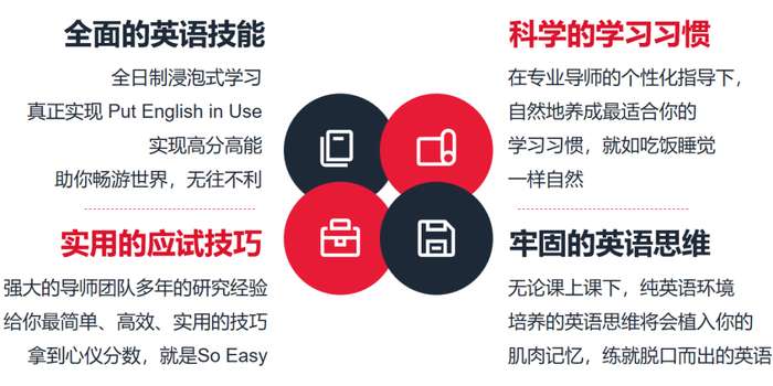 平和英语村 | 暑假雅思集训营 | 全新升级 | 7月19日开班