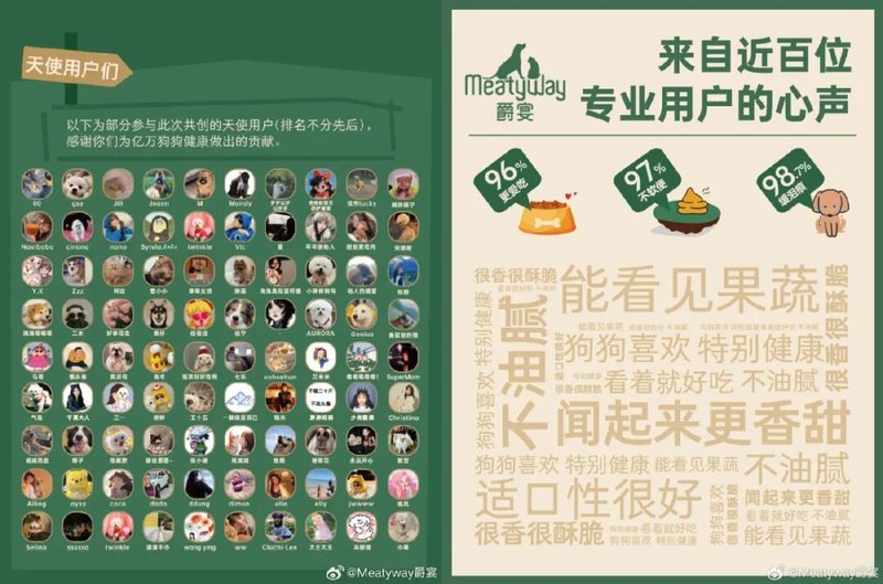 谷仓新国货研究院 | 谷仓学员佩蒂智创：宠物食品第一股，新品上市即爆品