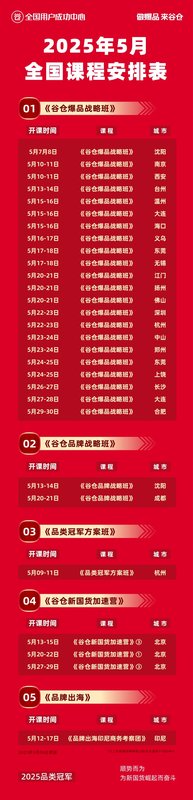 谷仓新国货研究院 | 谷仓学员沪上阿姨登陆港交所 | 用产品力破局行业红海 | 2025年5月