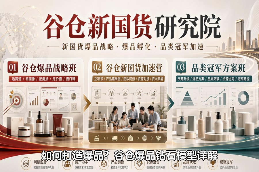 如何打造爆品？谷仓爆品钻石模型详解