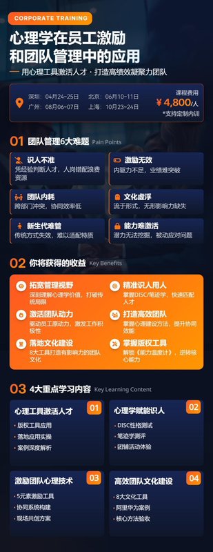 心理学在员工激励和团队管理中的应用 | 深圳·广州·北京·上海