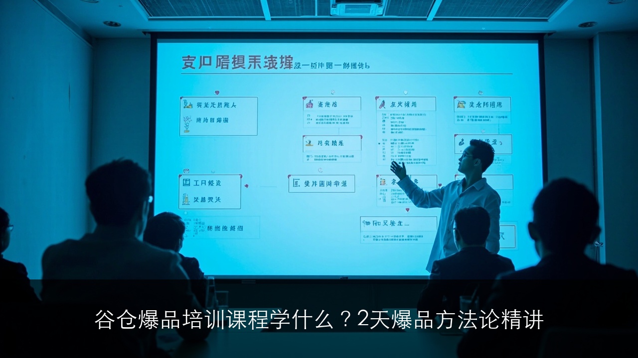 谷仓爆品培训课程学什么？2天爆品方法论精讲